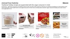 Vegan Snacking Trend Report Research Insight 5