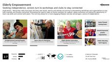 Boomer Tech Trend Report Research Insight 5