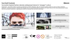 Designer Fashion Trend Report Research Insight 7