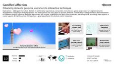Interactive Tech Trend Report Research Insight 4