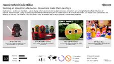 Collectible Trend Report Research Insight 6