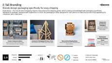Online Branding Trend Report Research Insight 3