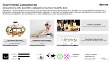 Healthy Cooking Trend Report Research Insight 4