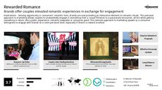 Interactive Marketing Trend Report Research Insight 8