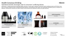 Sobriety Trend Report Research Insight 6