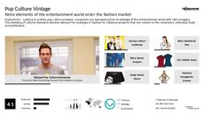 Retro Branding Trend Report Research Insight 6