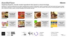 Heritage Branding Trend Report Research Insight 3