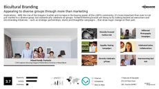 Multicultural Commercial Trend Report Research Insight 4