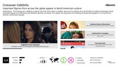 Multicultural Commercial Trend Report Research Insight 5