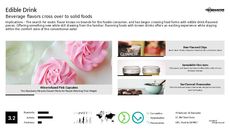 Exotic Dining Trend Report Research Insight 7