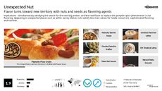 Peanut Trend Report Research Insight 6