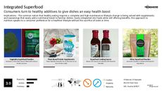 Superfood Snack Trend Report Research Insight 1
