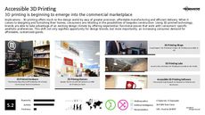 3D Printed Architecture Trend Report Research Insight 3