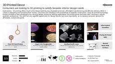 Printing Trend Report Research Insight 3