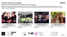 Alternative Family Trend Report Research Insight 7