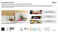 Fusion Cusine Trend Report Research Insight 5