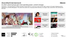 Corporate Responsibility Trend Report Research Insight 4
