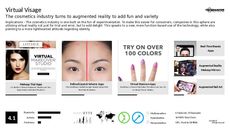 Cosmetic Tech Trend Report Research Insight 7