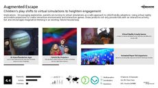 Imaginative Play Trend Report Research Insight 5