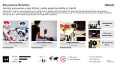 Artificial Intelligence Trend Report Research Insight 4