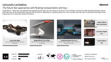 Tech Toys Trend Report Research Insight 3