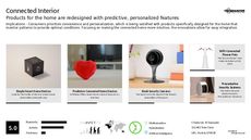 Home Design Trend Report Research Insight 4