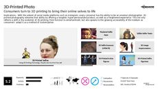User-Generated Content Trend Report Research Insight 3