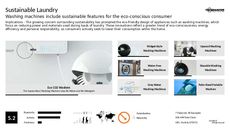Eco Responsibility Trend Report Research Insight 1
