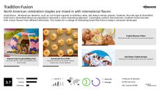 Celebration Trend Report Research Insight 1