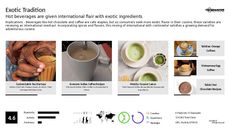 Eatery Trend Report Research Insight 3