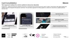 Financial Transaction Trend Report Research Insight 6