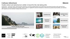 Culinary Experience Trend Report Research Insight 6