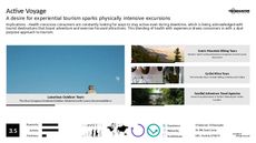 Physical Activity Trend Report Research Insight 6