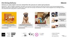 Homespun Packaging Trend Report Research Insight 6
