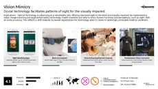 Medical Research Trend Report Research Insight 4
