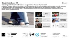 Navigation Tech Trend Report Research Insight 5