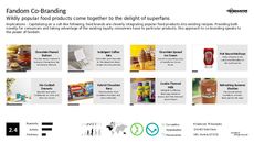 Fandom Trend Report Research Insight 8