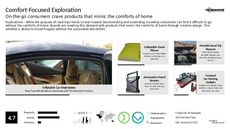 Gen X Travel Trend Report Research Insight 4