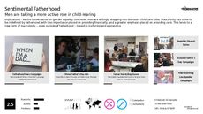 Child Rearing Trend Report Research Insight 7