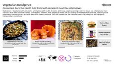 Dietery Restriction Trend Report Research Insight 7