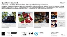 Gourmet Food Trend Report Research Insight 6