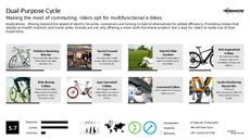 Multifunctional Design Trend Report Research Insight 8