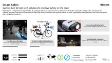 High Tech Trend Report Research Insight 5