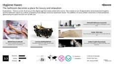 Hygiene Product Trend Report Research Insight 4