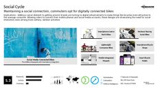 Outdoor Sport Trend Report Research Insight 6