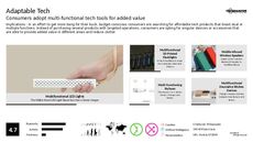 Minimalist Tech Trend Report Research Insight 4