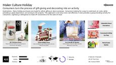 Present Trend Report Research Insight 3