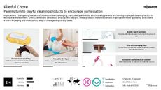 Tween Lifestyle Trend Report Research Insight 4