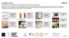 Drinking Trend Report Research Insight 7