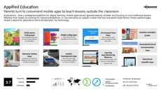 Gamified Learning Trend Report Research Insight 5